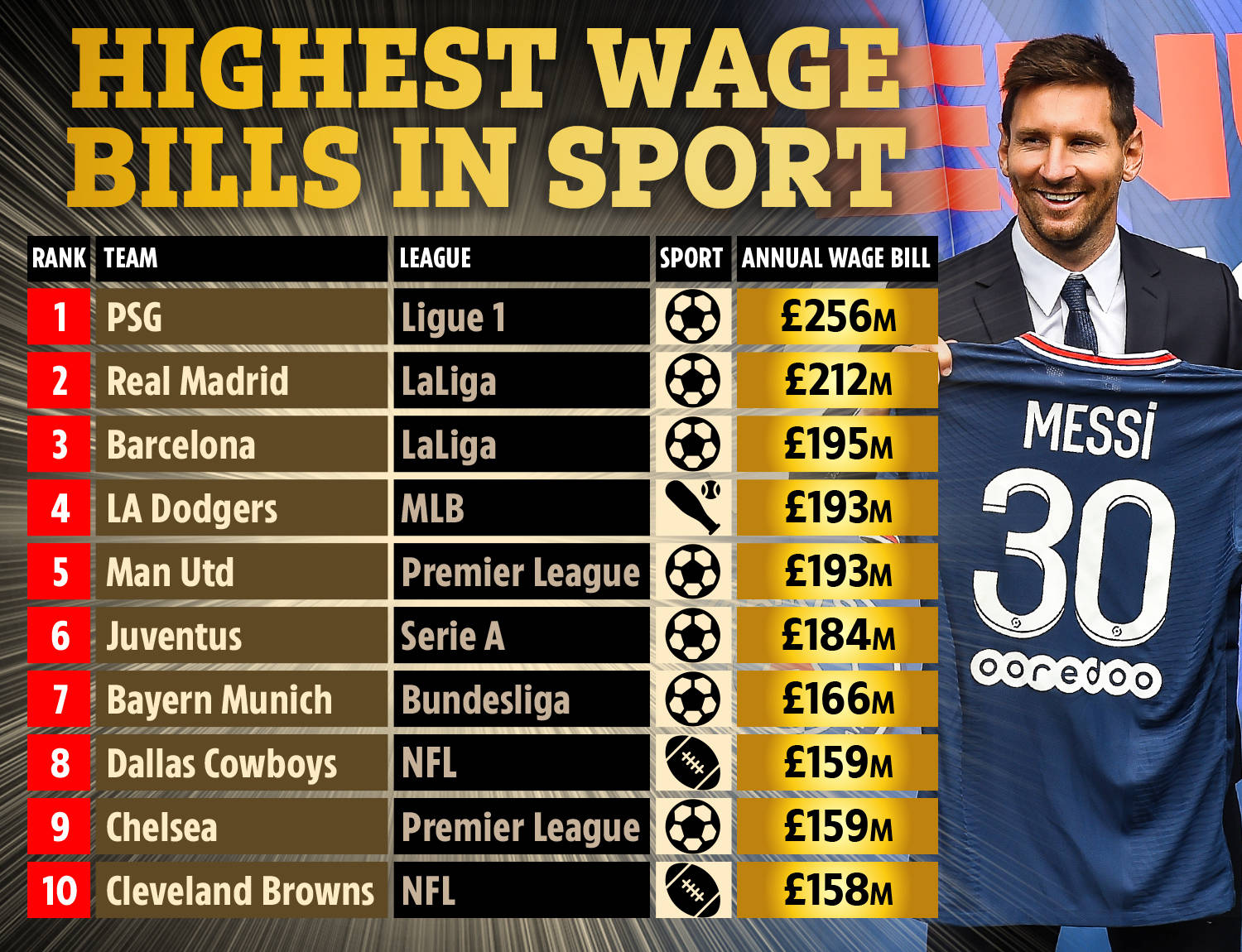 员在高压场 员在高压场