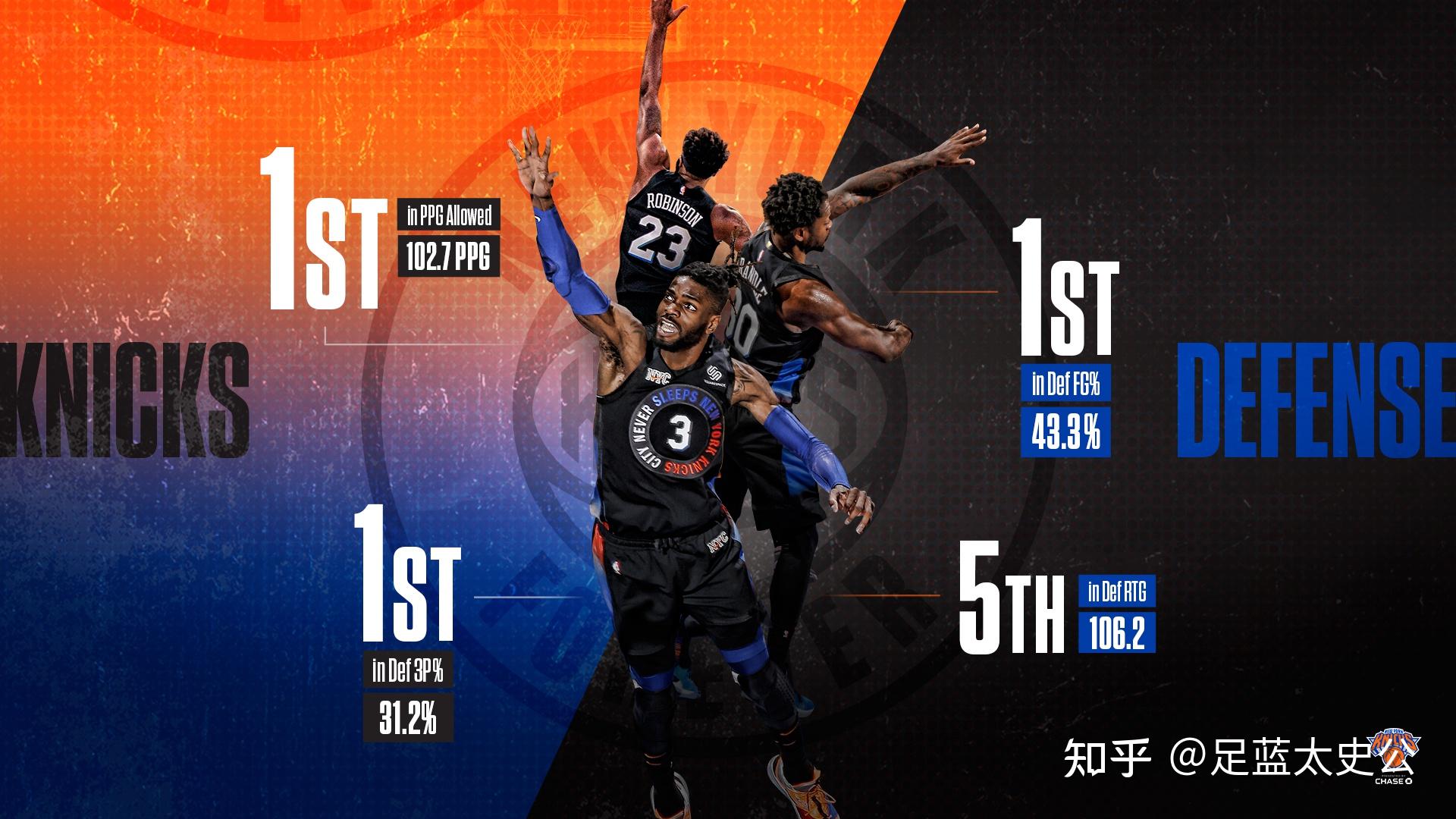 现在巴萨选 现在巴萨选